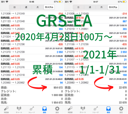GRS-2021.1月累計1954672円当月22670円