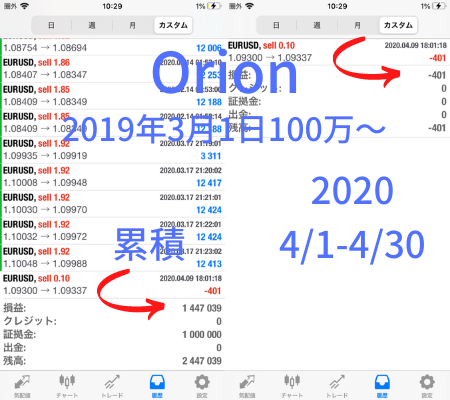 Orion-2020.4月累計2447039円