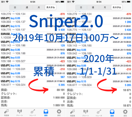 Sniper2.0-2020.1月