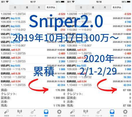 Sniper2.0-2020.2月