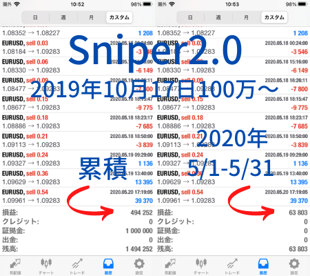 Sniper2.0-2020.5月